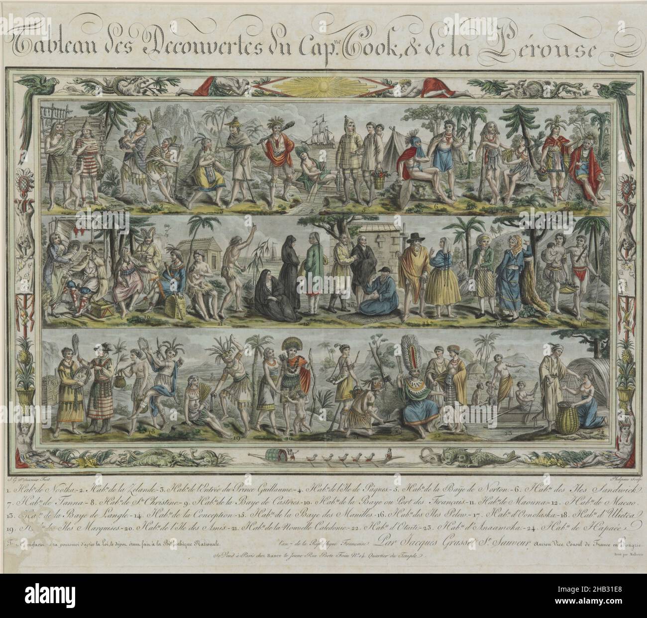 Bild der Entdeckungen von Captain Cook und La Perouse., Jacques Saint-Sauveur, um 1796, Frankreich, Gravur, Jacques Grasset de Saint-Sauveur hat den Pazifik nie besucht, sondern seine Darstellungen auf Zeichnungen und Beschreibungen früherer Entdecker und Künstler gestützt Stockfoto