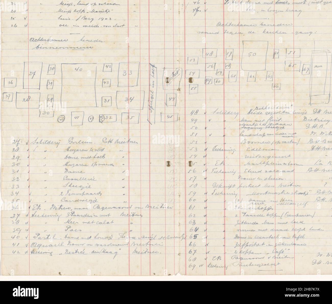 Schematische Darstellung des Aufhängeens von Breitners Gemälden mit erläuternden Anmerkungen, Werkverzeichnis nach Raum im Haus von Marie Breitner-Jordan im Dalweg 9 in Zeist., George Hendrik Breitner, Zeist, c. 1942, Papier, Tinte, Stift, Höhe 292 mm × Breite 341 mm Stockfoto