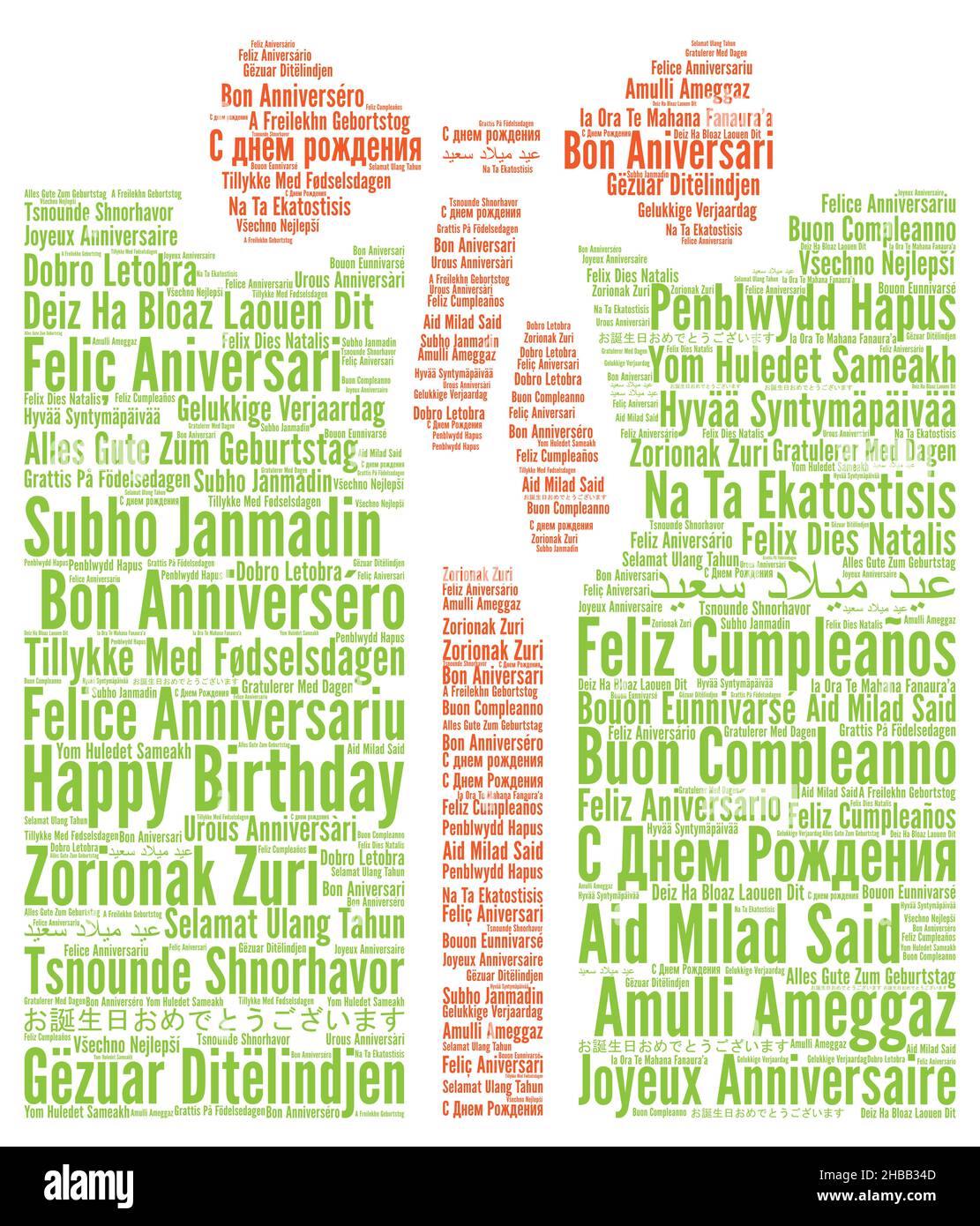 Alles gute Zum Geburtstag in verschiedenen Sprachen Wortwolke