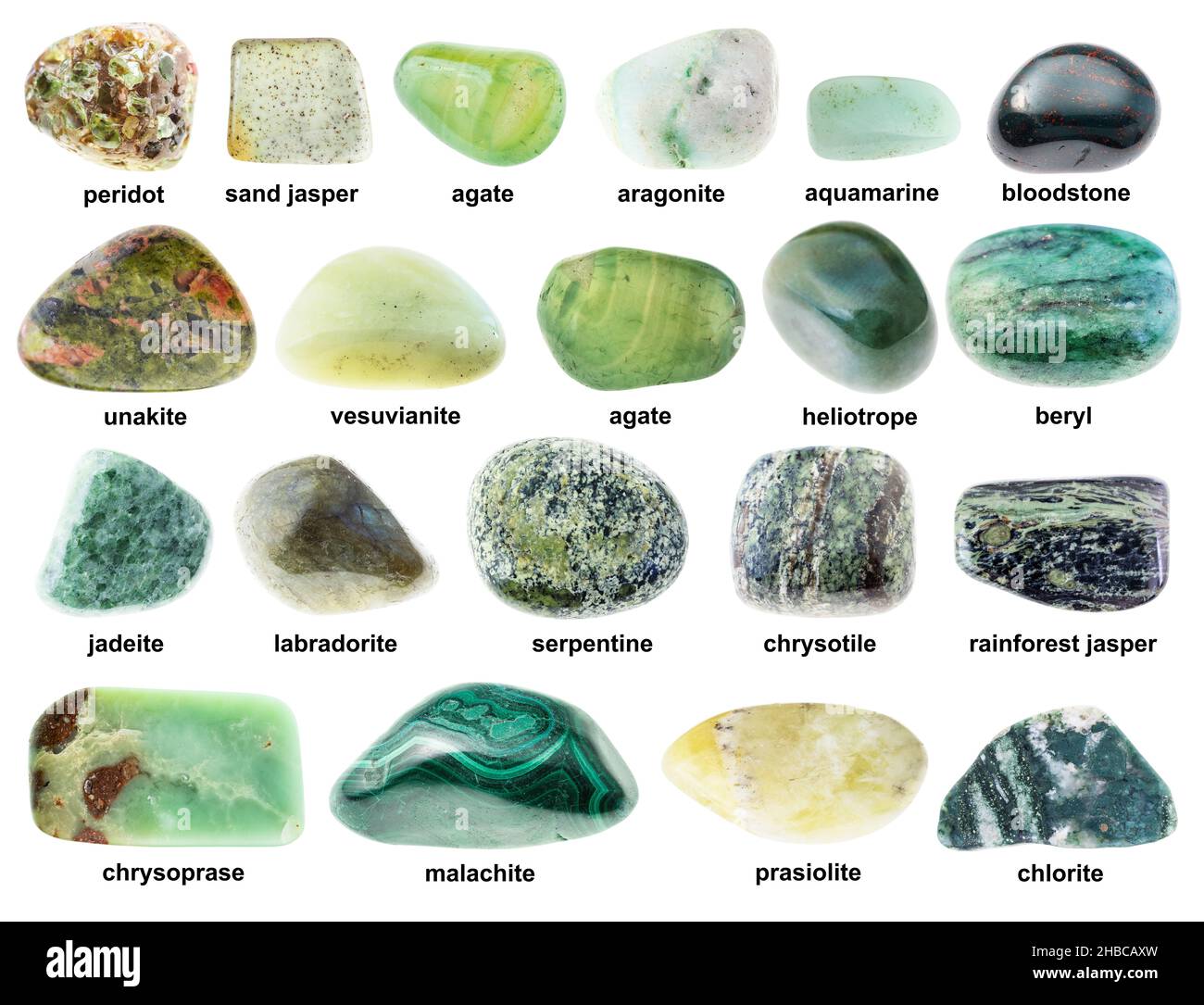 Set aus verschiedenen polierten grünen Steinen mit Namen auf weißem Hintergrund Stockfoto