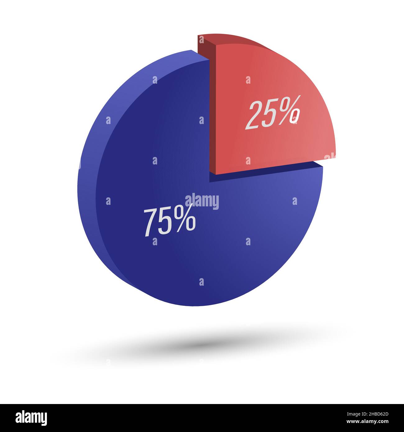 Diagramm. Der Kreis ist in Teile von 25 und 75 Prozent unterteilt. Dreidimensionaler Stil. Stock Vektor