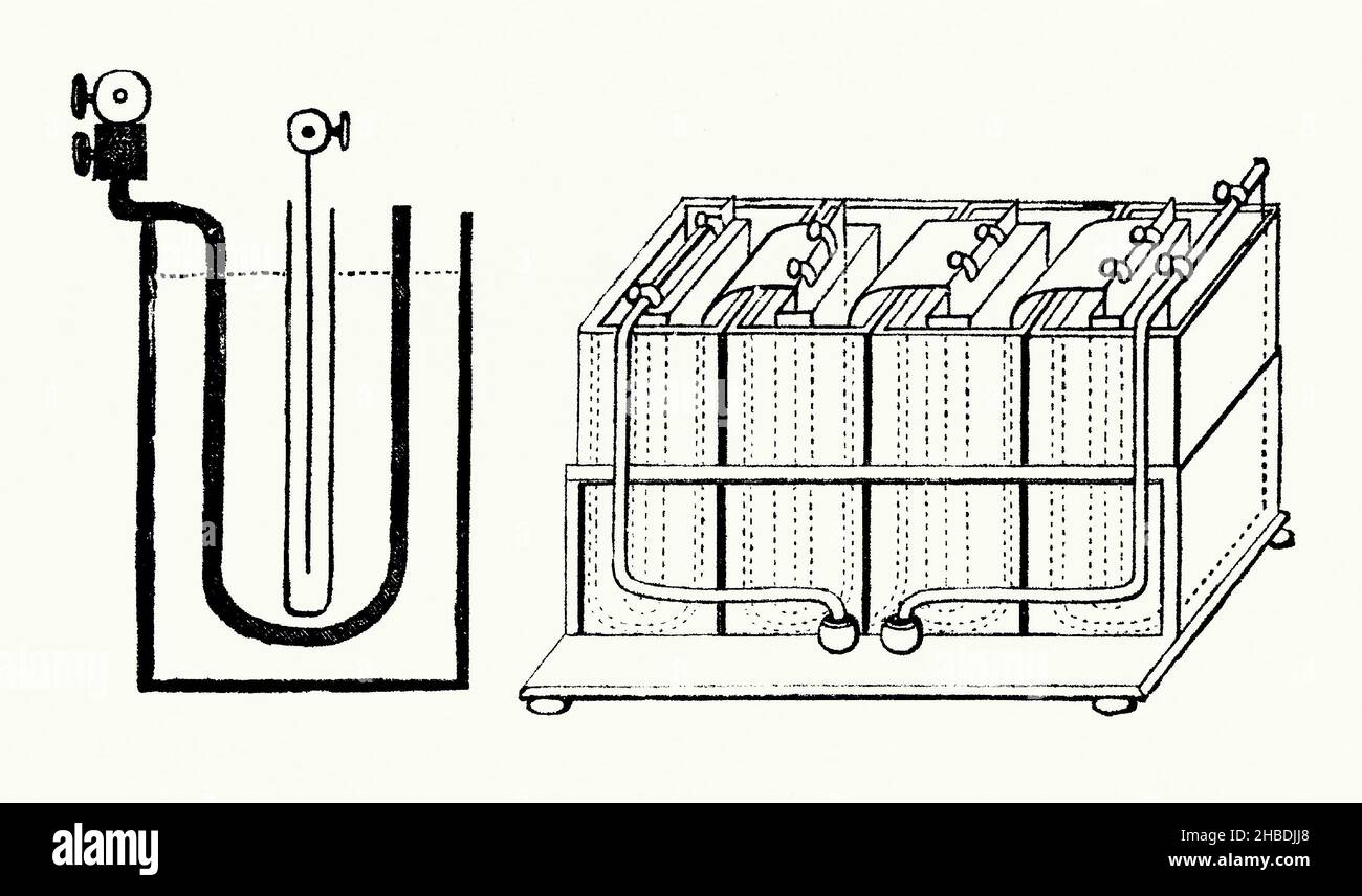 Eine alte Gravur von Groves Batteriezelle von Mitte 1800s. Es stammt aus einem Buch der 1890s über Entdeckungen und Erfindungen während der 1800s. Die Grove-Zelle war eine frühe elektrische Primärzelle, benannt nach ihrem Erfinder, dem walisischen Wissenschaftler William Robert Grove (1811–1896), Und bestand aus einer Zinkanode in verdünnter Schwefelsäure und einer Platinkathode in konzentrierter Salpetersäure, die beiden durch einen porösen Keramiktopf getrennt wurden (links ist eine einzelne Zelle dargestellt, rechts die Batterie). Die Grove-Zelle war Mitte 1800s die bevorzugte Energiequelle des frühen amerikanischen Telegraphensystems. Stockfoto