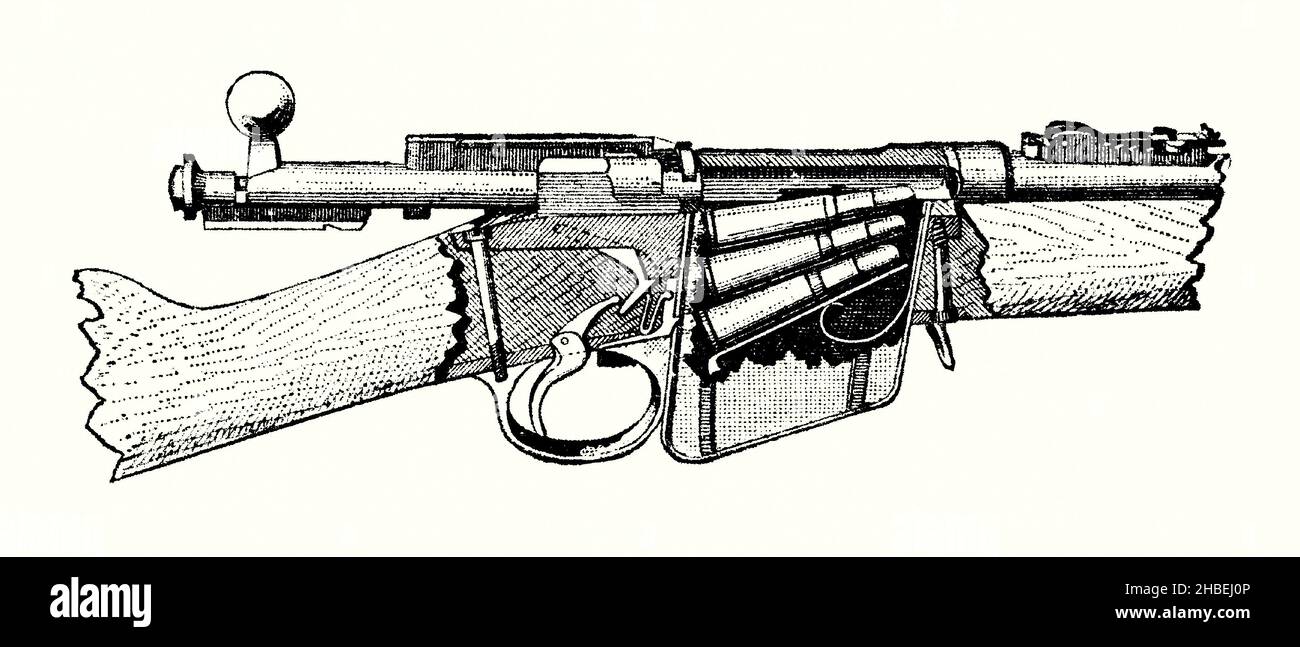 Eine alte Gravur eines Querschnitts des Magazins und eines Mannlicher Bolt-Action, Magazingewehr aus dem späten 1800s. Es stammt aus einem viktorianischen Buch der 1890s über Entdeckungen und Erfindungen während des 1800s. Der in Deutschland geborene Ferdinand Mannlicher (1848–1904) entwickelte sowohl militärische als auch sportliche Bolt-Action-Gewehre in Drehbolzen- und Straight-Pull-Aktionen. 1886 patentierte er das ‘Mannlichsche System’ eines Breechblocks auf einer Bolzenaktion, das von der österreichisch-ungarischen Armee und mehreren anderen Streitkräften als Dienstgewehr angenommen wurde. Stockfoto