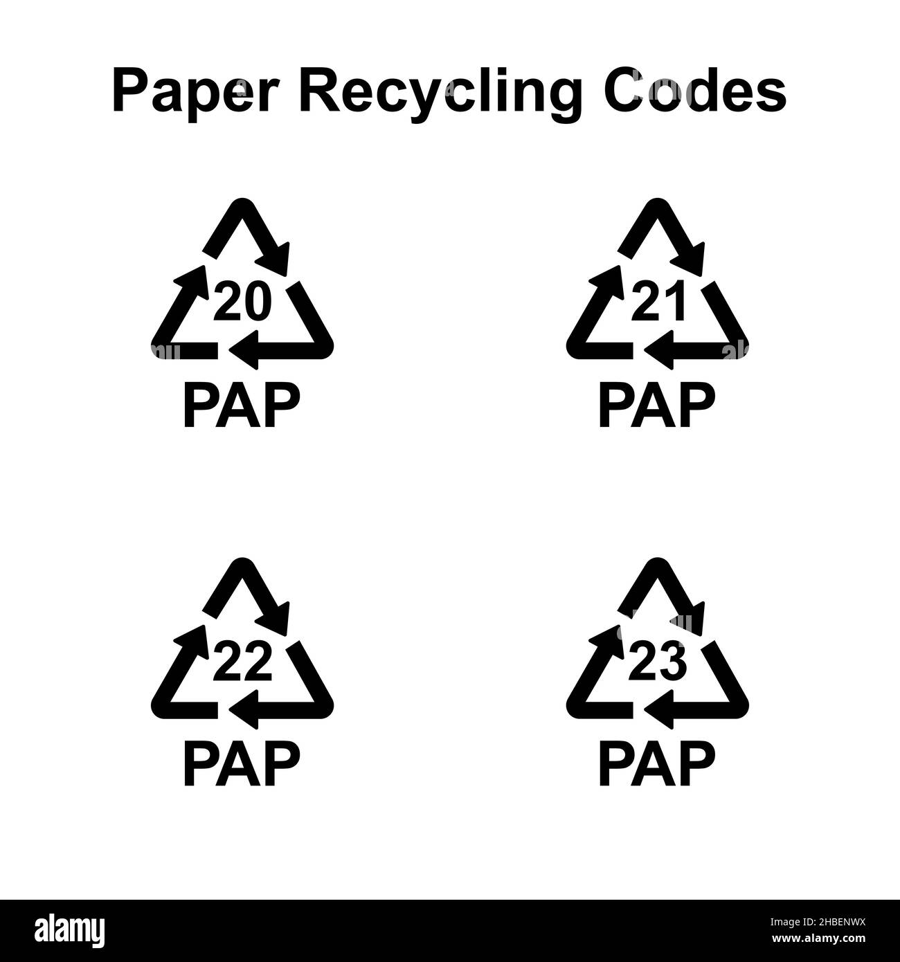 Papier Recycling-Codes Vektor Karton Papier Zeichen für die industrielle Kennzeichnung Stock Vektor