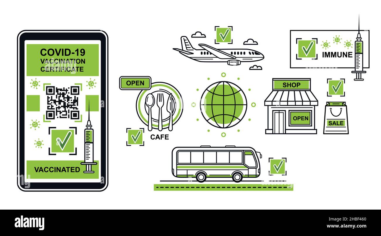 Covid-19-Impfung certificateб Coronavirus-Impfpass, digitaler grüner Pass. Elektronisches Gesundheitsdokument für Reisen. Die Impfung prüfen. Vektor Stock Vektor
