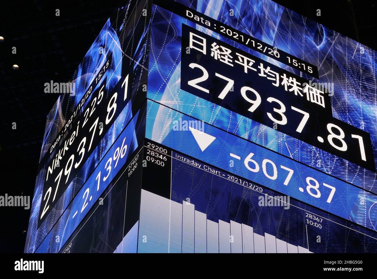 Tokio, Japan. 20th Dez 2021. Am Montag, den 20. Dezember 2021, wird in Tokio ein Board für die elektrischen Aktienkurse angezeigt. Die japanischen Aktienkurse sanken um 607,87 Yen, um an der Börse in Tokio bei 27937,81 Yen zu schließen. Quelle: Yoshio Tsunoda/AFLO/Alamy Live News Stockfoto