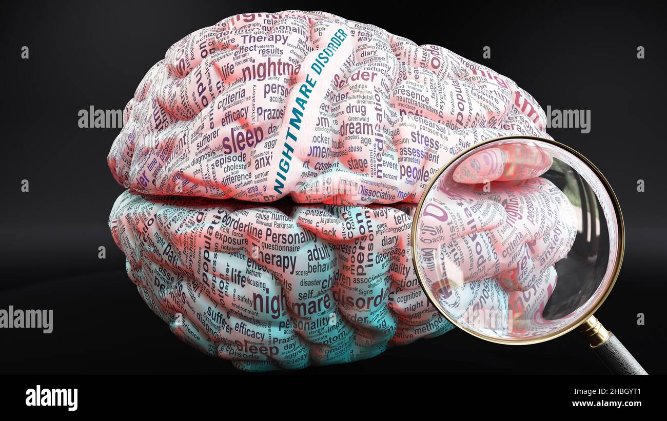 Albtraum-Störung im menschlichen Gehirn, Hunderte von Begriffen im Zusammenhang mit Albtraum-Störung auf einen Kortex projiziert, um ein breites Ausmaß dieser Erkrankung zu zeigen, 3D Stockfoto
