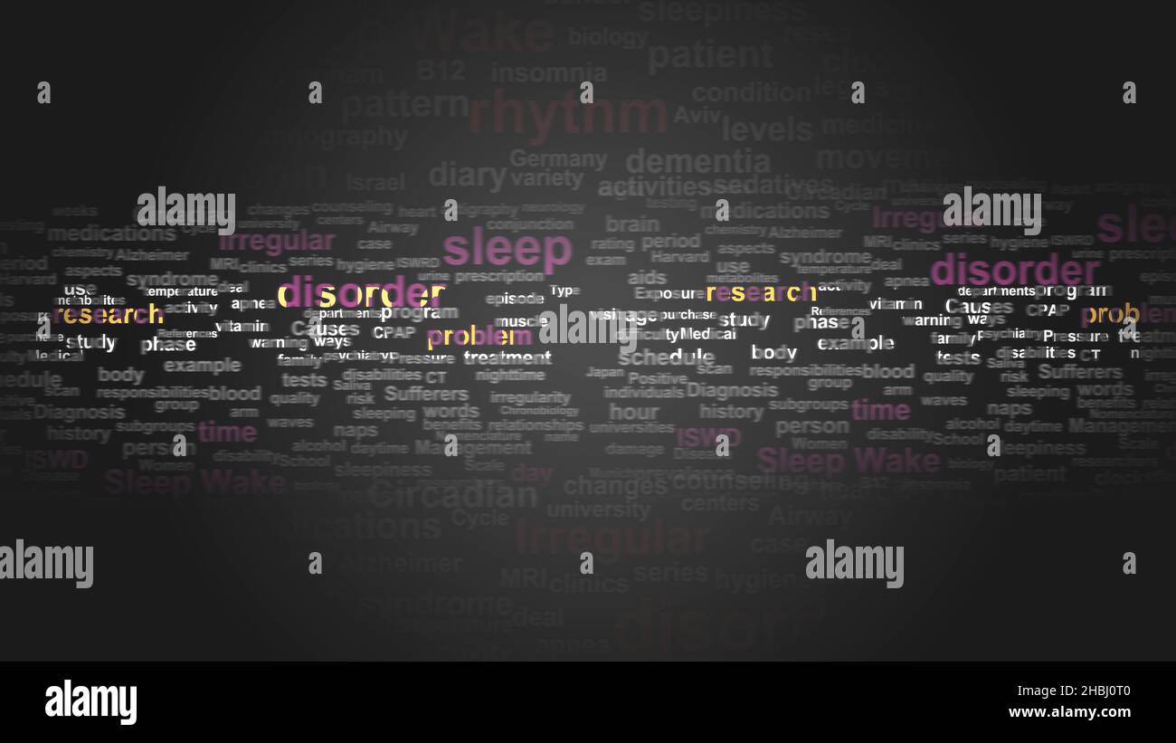 Unregelmäßiger Schlaf-wach-Rhythmus - wesentliche Begriffe, die damit in Zusammenhang stehen, in einem 4-farbigen Wortwolkenposter angeordnet. Zeigt verwandte primäre und periphere Konzepte, Stockfoto