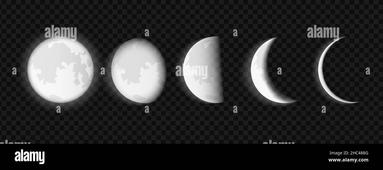 Mondphasen isoliert. Mondwachstum und Eklipsezyklen Stock Vektor