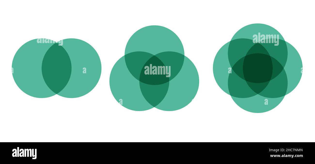 Infografik zu Venn-Diagramm Kreisen. Vektor-Designelemente für die Präsentation der Geschäftsstrategie. Stock Vektor
