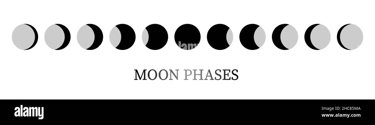 Mondphasen Astronomie Icon Set Vektor Illustration auf dem weißen Hintergrund. Stock Vektor