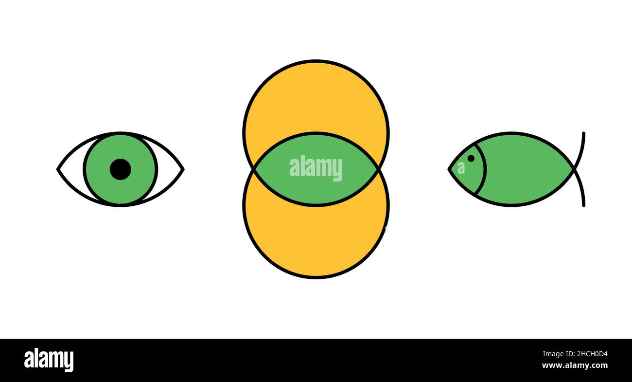Vesica piscis, Augen- und Fischsymbol. Zwei überlappende Kreise, die eine Linse Formen, Grundform eines Auges und für die Sehthys das geheime Symbol des frühen Christentums. Stockfoto