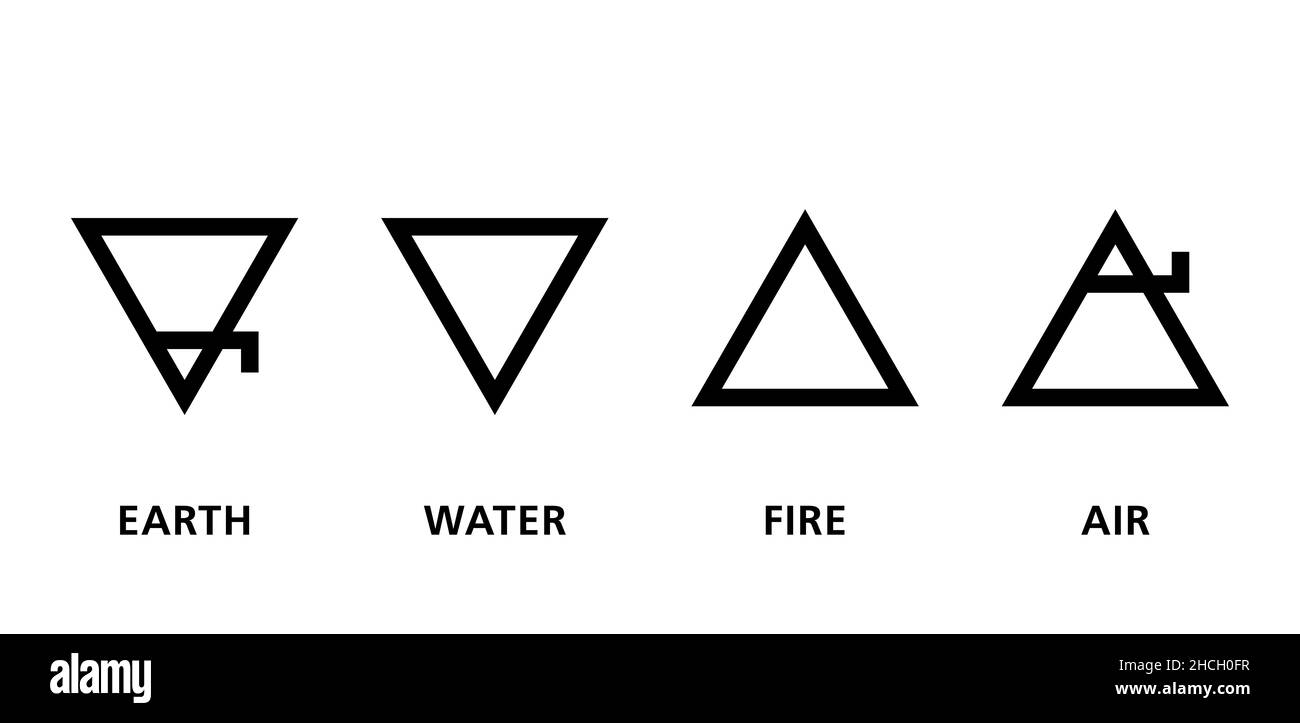 Symbole der klassischen vier Elemente der westlichen mittelalterlichen Alchemie. Feuer, Luft
