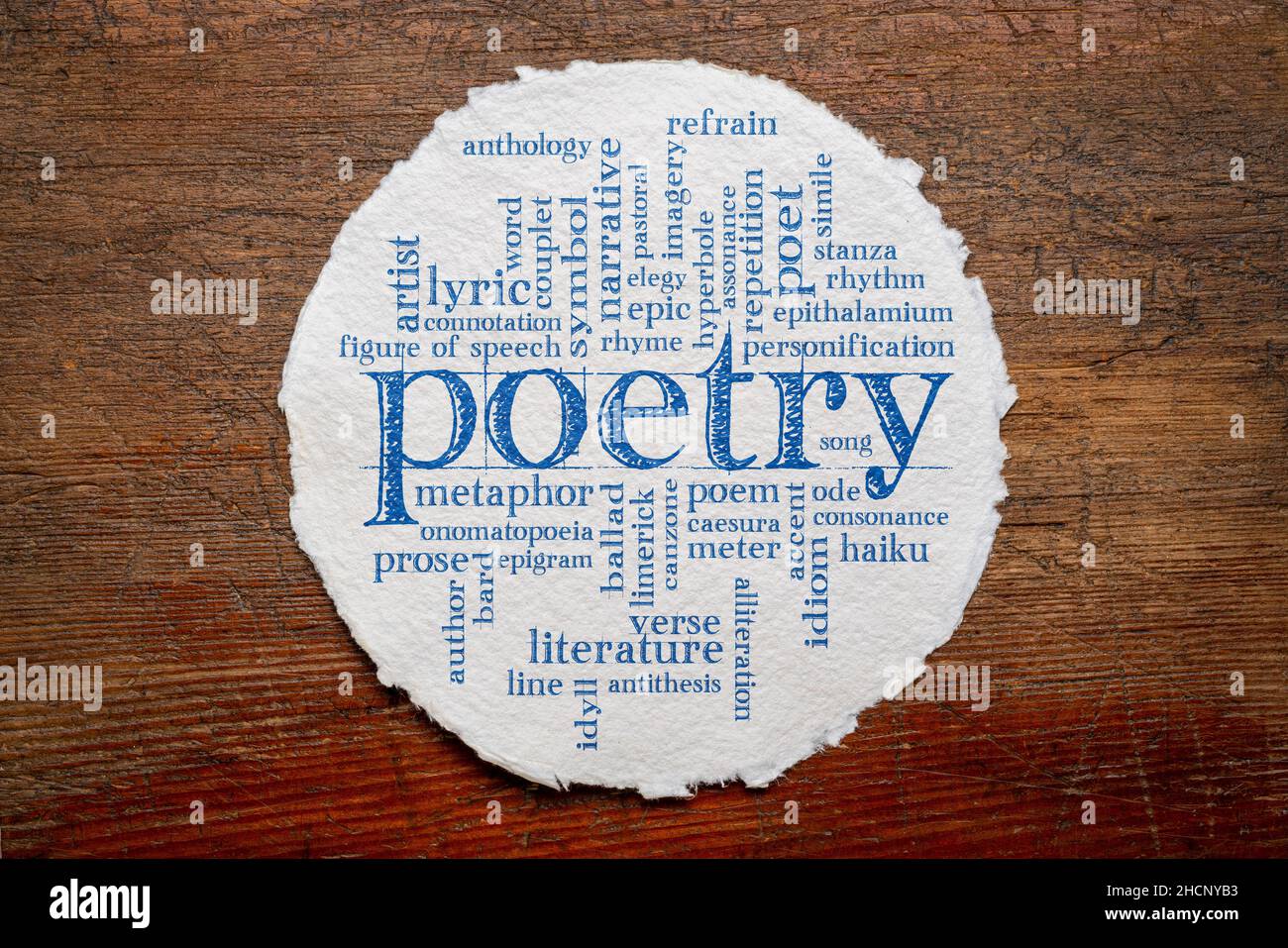 Poesie Wortwolke auf einem kreisförmigen Blatt aus rauem Aquarellpapier gegen rustikales verwittertes Holz, literarische Begriffe Stockfoto