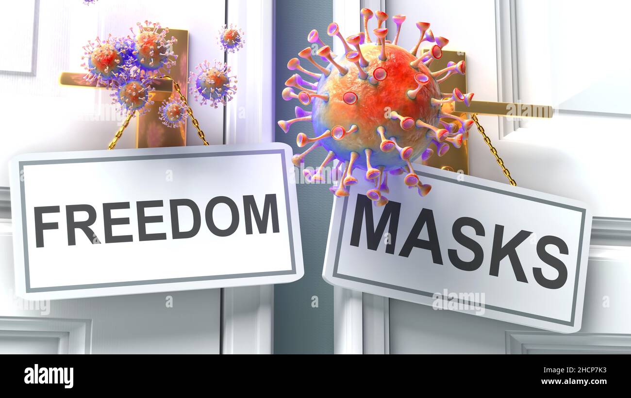 Covid Freedom or masks - Virus pandemic outcome and two future alternatives presented as 'Freedom' and 'masks' door handle Labels, 3D Illustration Stockfoto