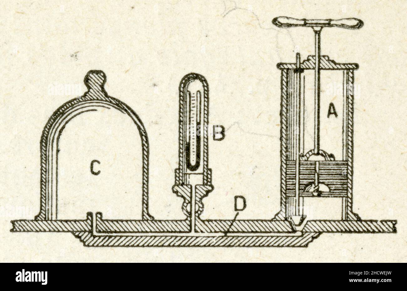 Coupe d'une machine pneumatique à un seul Kolben Stockfoto