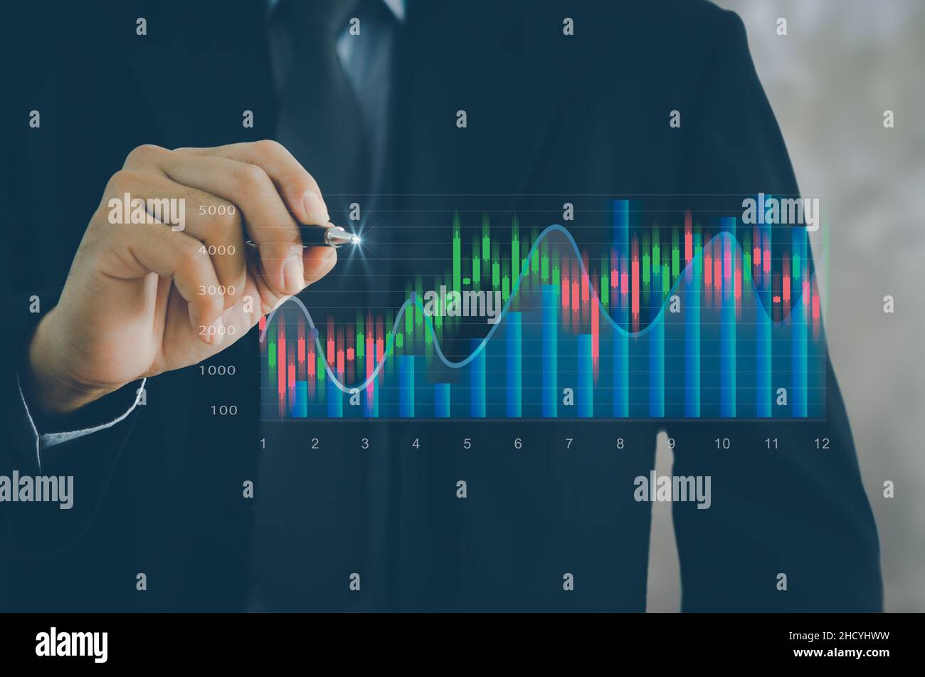 Candlestick Diagramm Auto-Handel, Unternehmensfinanzierung Investitionen Börse Marktkonzept Internet-Technologie. Stockfoto