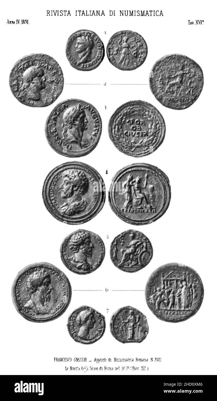 Rivista italiana di numismatica 1891 p 469. Stockfoto