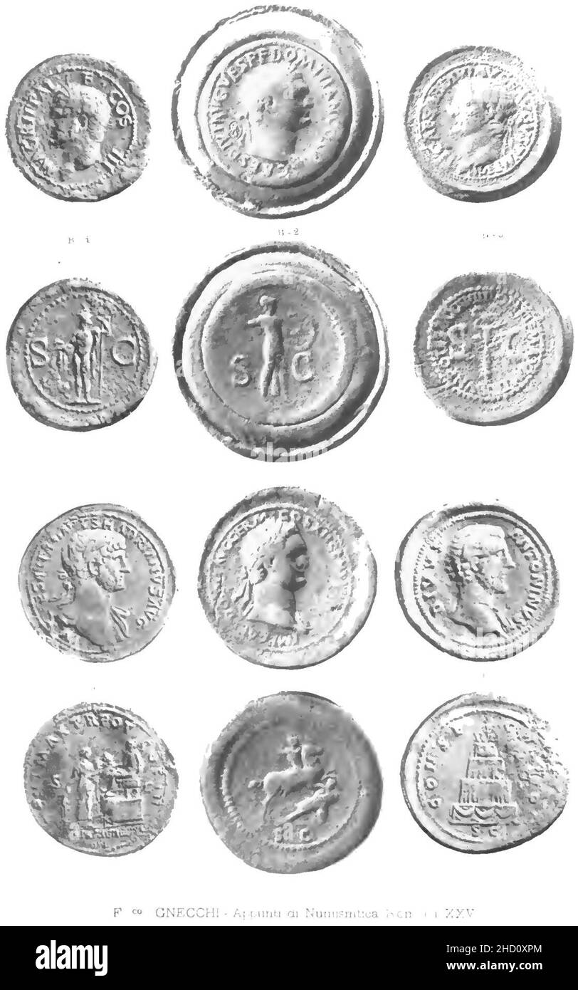 Rivista italiana di numismatica 1892 tavola VI. Stockfoto