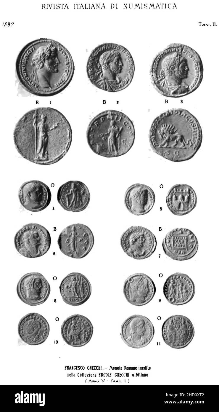 Rivista italiana di numismatica 1892 tavola II. Stockfoto