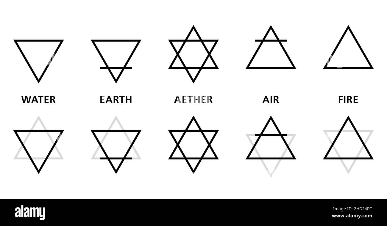 Entwicklung der Symbole der klassischen vier Elemente. Feuer, Luft, Wasser und Erde, abgeleitet aus zwei gleichseitigen Dreiecken, einem Hexagramm. Stockfoto
