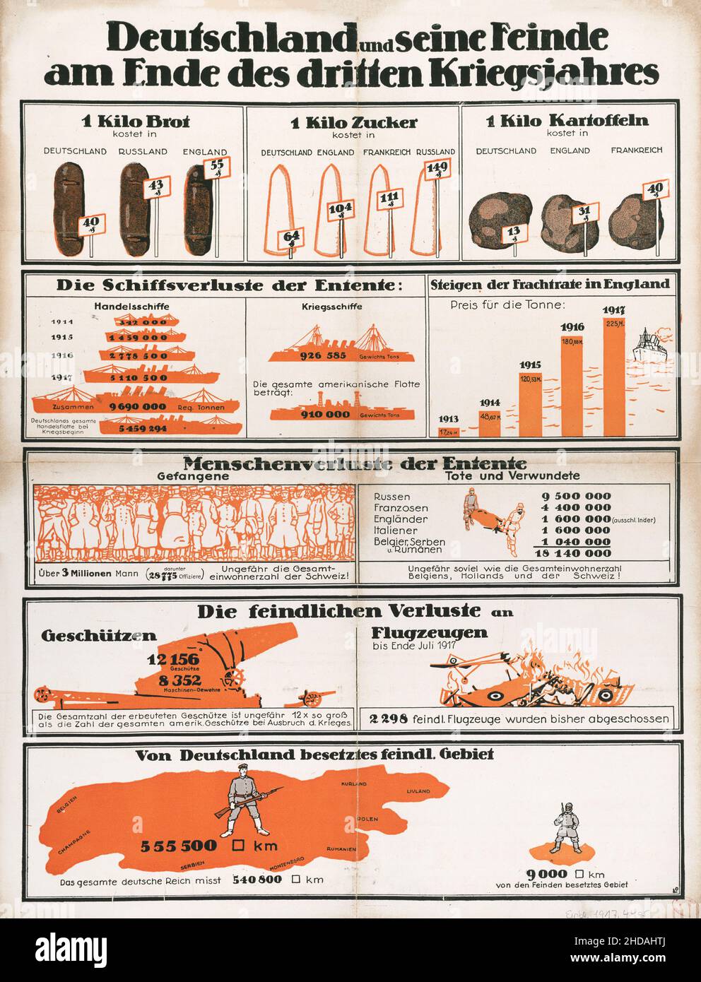 Altes deutsches Propagandaplakat aus der Zeit des Ersten Weltkriegs. "Deutschland Und Seine Feinde Am Ende Des Dritten Kriegsjahres", 1917 Stockfoto
