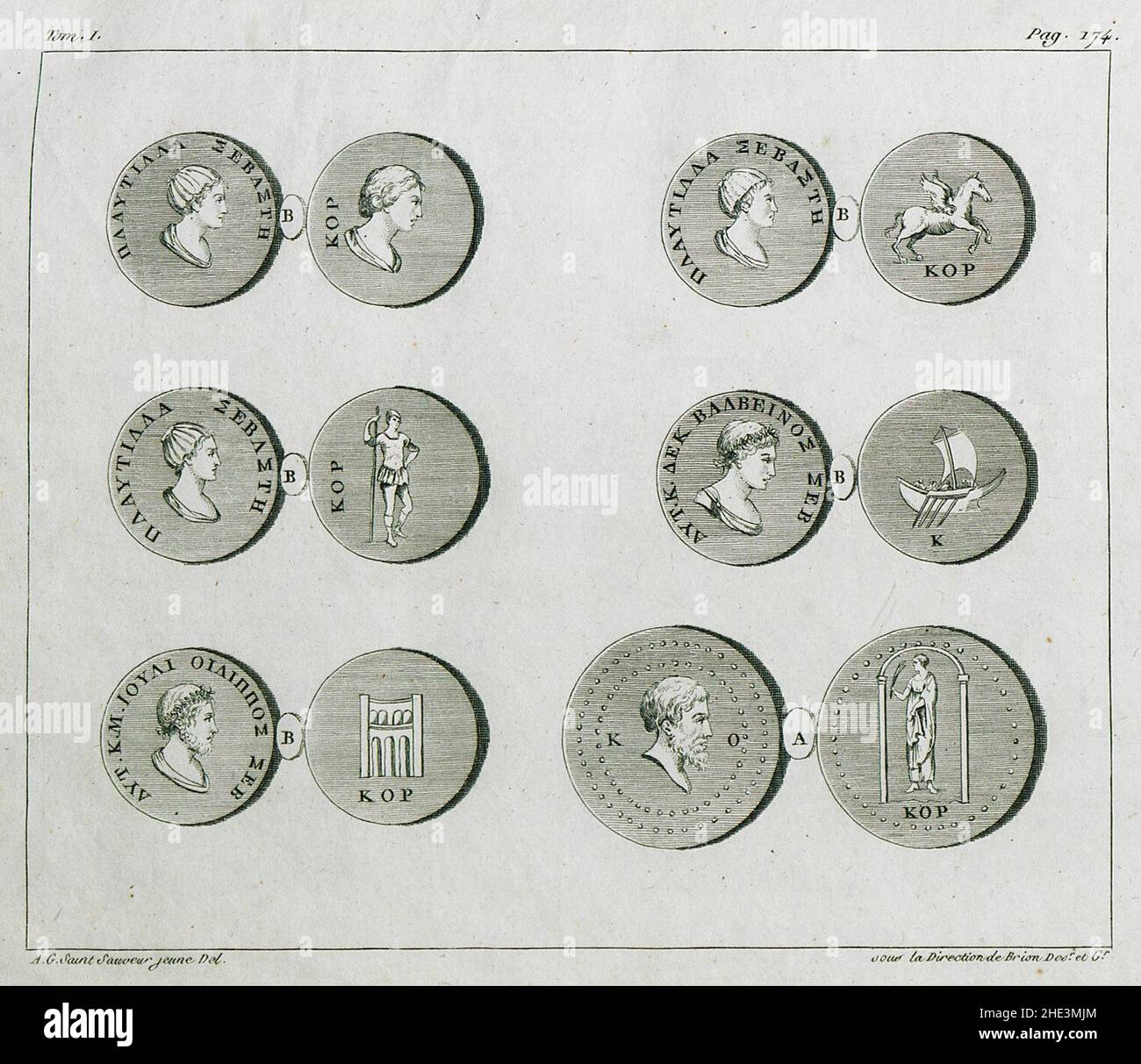 Römische Münzen von Korfu - Grasset De Saint-sauveur André - 1800. Stockfoto