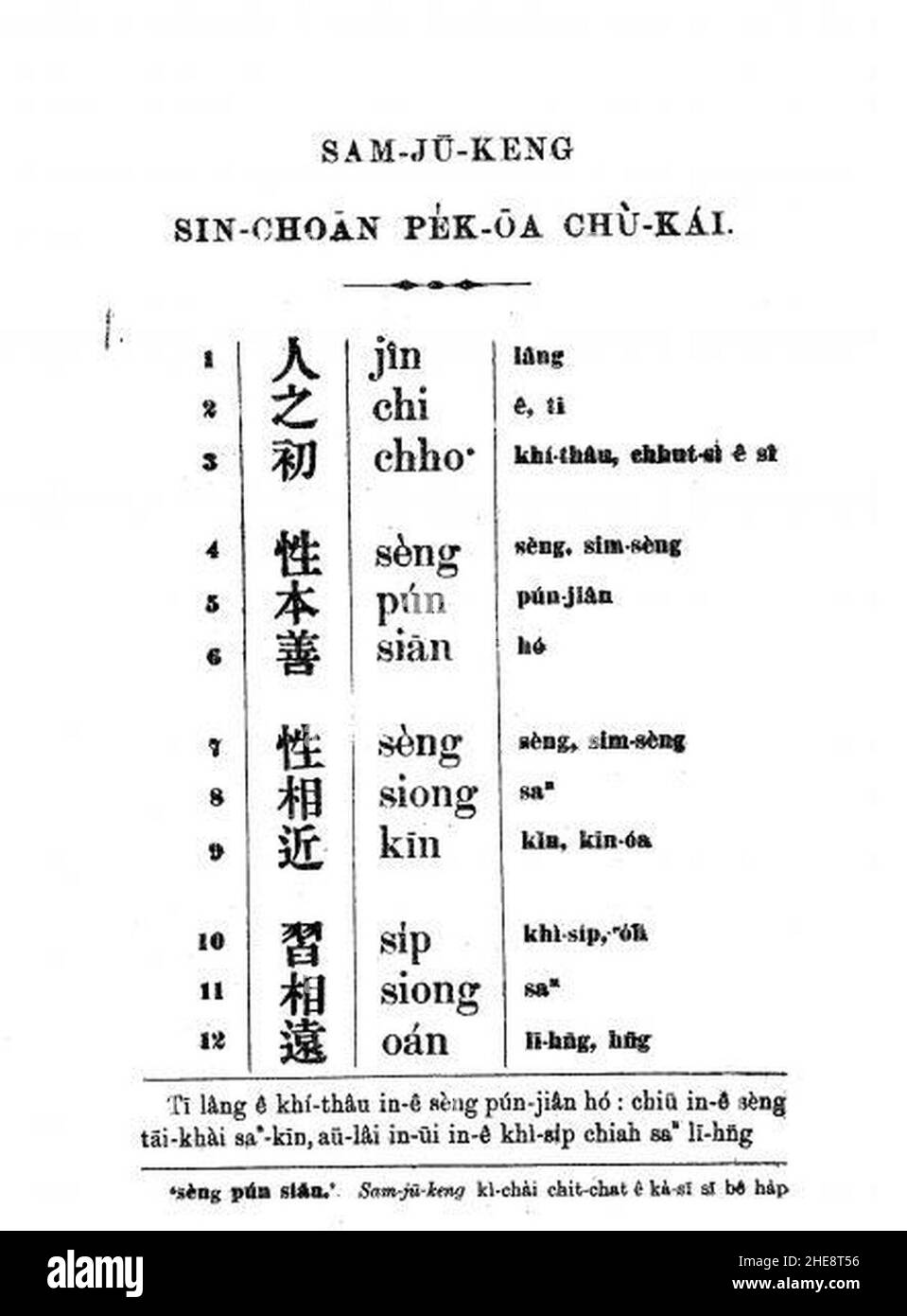 Sam-ju-keng Sin-choan Pek-oa Chu-kai Seite 6. Stockfoto