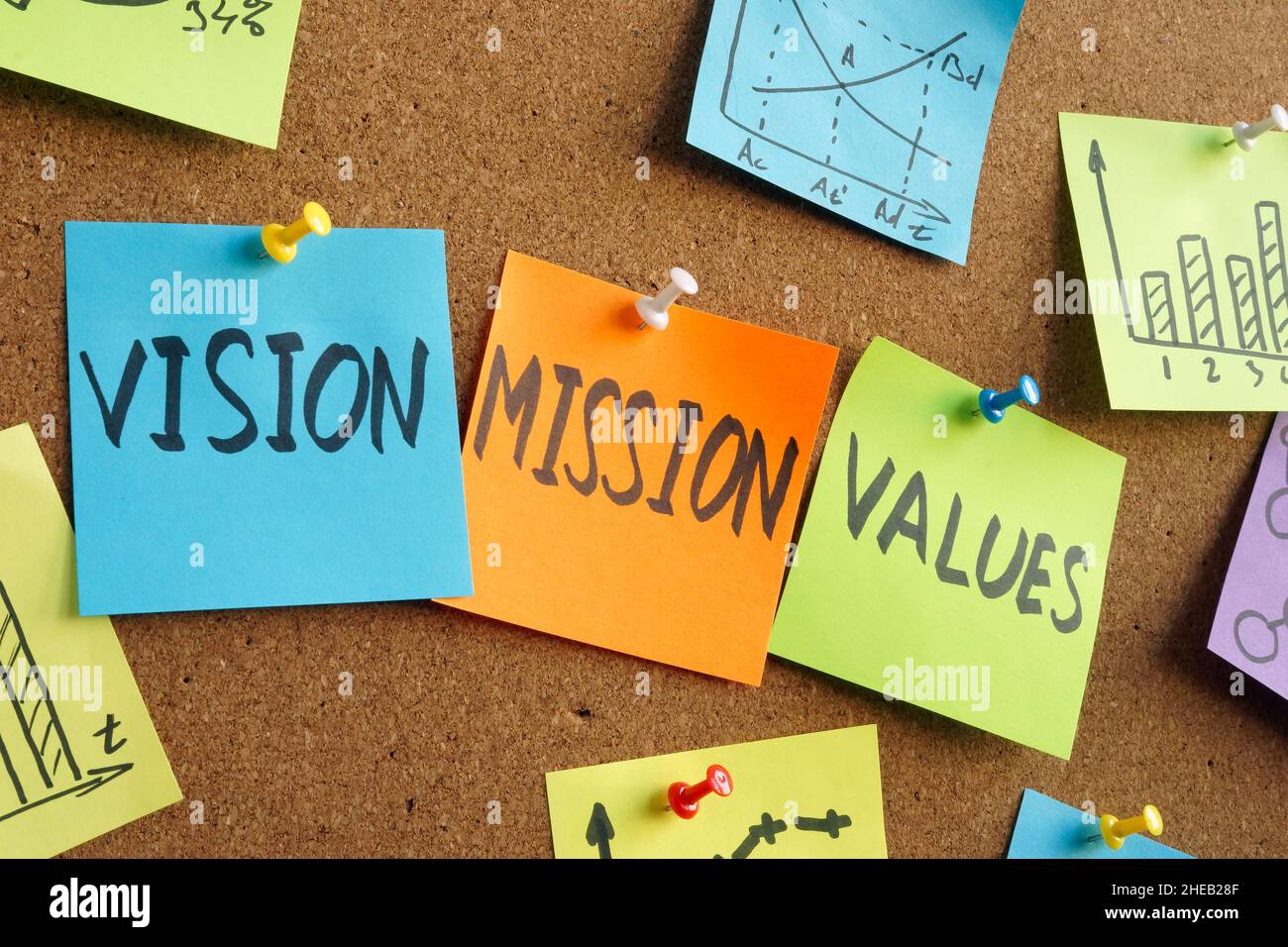 Vision, Mission und Werte Worte auf den bunten Aufklebern. Stockfoto