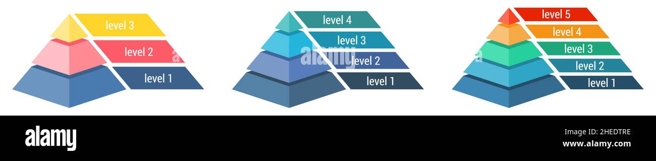 Einfache 3D Pyramide aus drei, vier oder fünf dicken Schichten, Platz für Text rechts, Infografiken-Element Stock Vektor