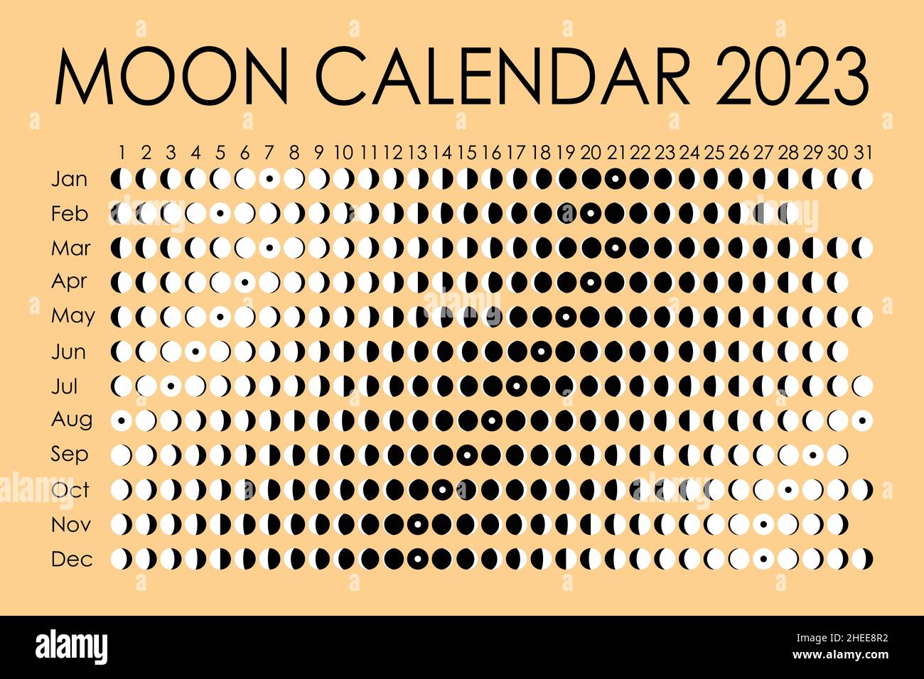 2023 Mondkalender. Astrologisches Kalenderdesign. planer. Platz fr  Aufkleber. Modell des Monatszyklus-Planers. Isolierter Schwarz-Wei-Vektor  Stock-Vektorgrafik - Alamy