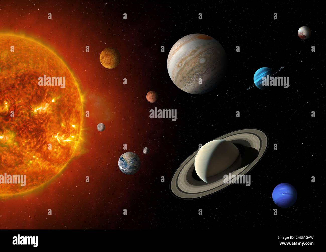 Planeten der Sonne und des Sonnensystems. Merkur, Venus, Erde, Mars