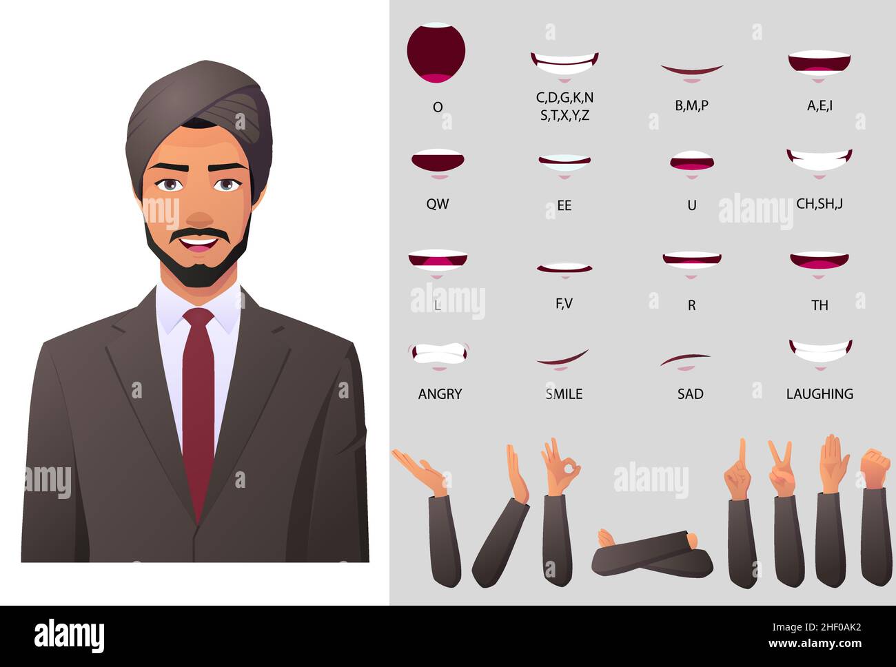 Indian Business man trägt Turban Mund Animation und Lip Sync Set mit Handgesten Stock Vektor