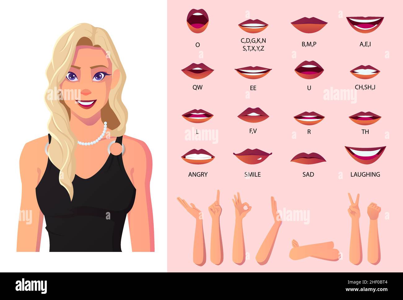 Blonde Frau Charakter Mund Animation Und Lip Syncing, Schöne Frau Trägt Schwarzes Kleid Premium Vector Stock Vektor