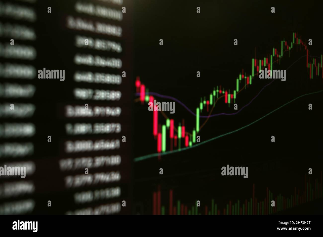 Das Diagramm zur Überwachung der Bestandsanalyse Stockfoto