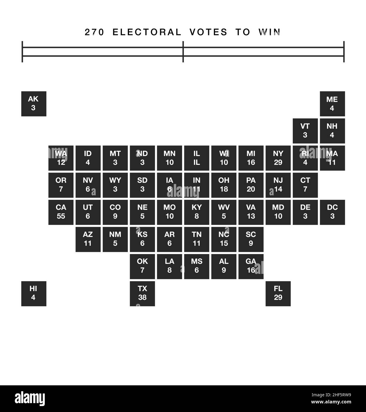 usa Karte Wahlkolleg stilisierte quadratische Staaten Infografik Codes Abkürzungen vereinigte Staaten von amerika 270 Vektor isoliert auf weißem Backgrou zu gewinnen Stock Vektor