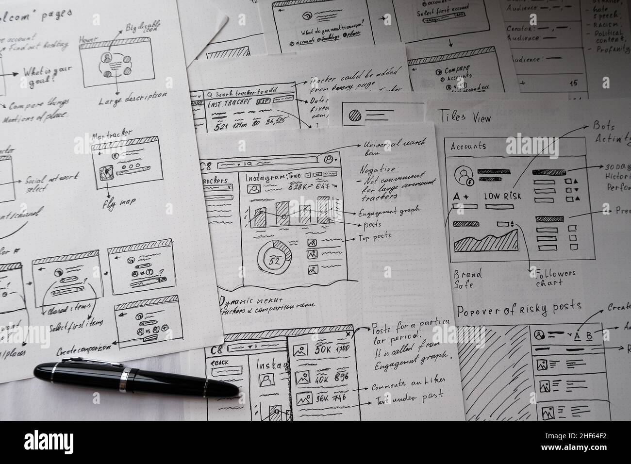 Design-Wireframes für die Benutzererfahrung von IT-Produkten. Stockfoto