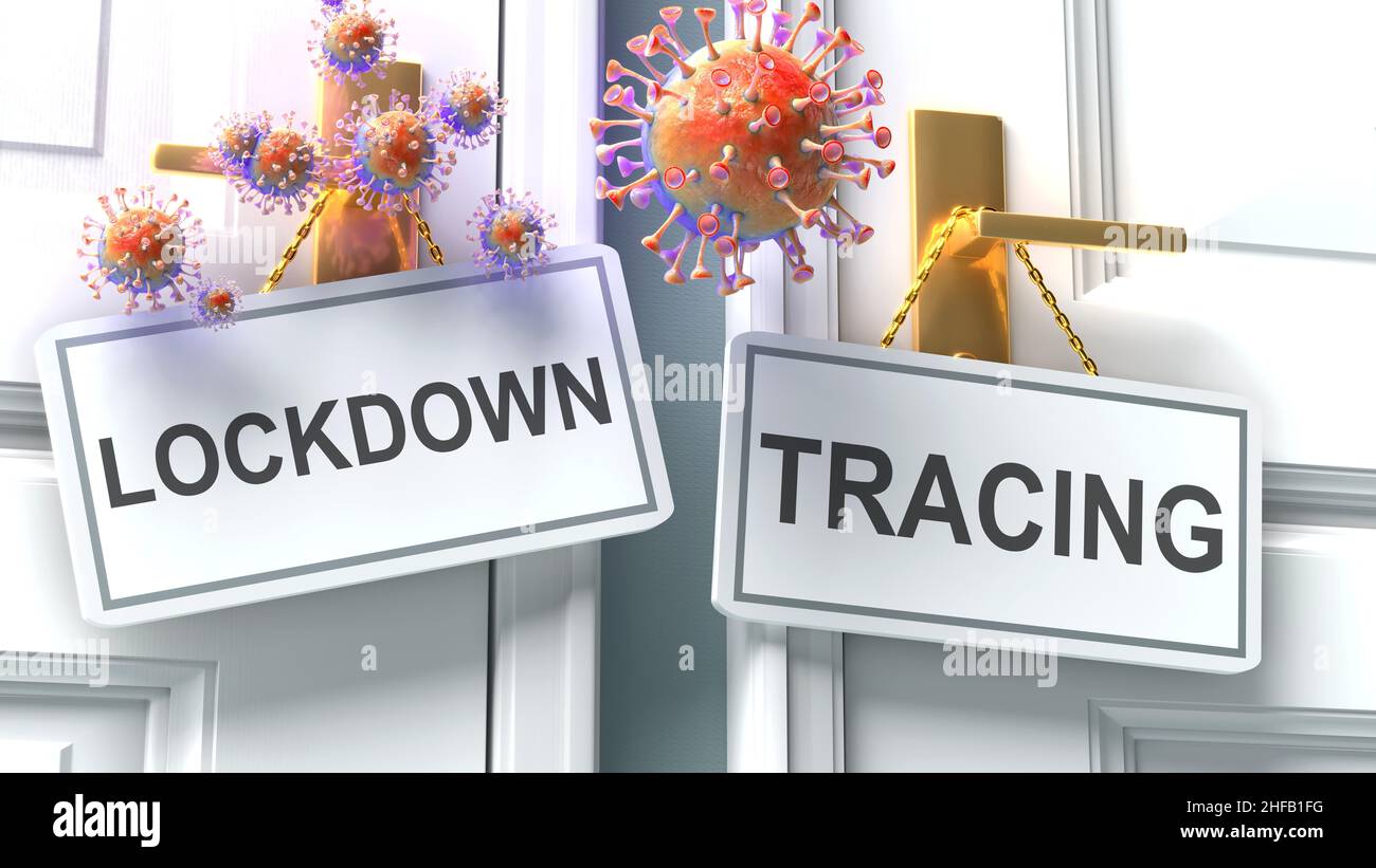 Covid Lockdown or Tracing - Virus pandemic outcome and two future alternatives presented as 'Lockdown' and 'Tracing' door handle Labels, 3D illustrati Stockfoto