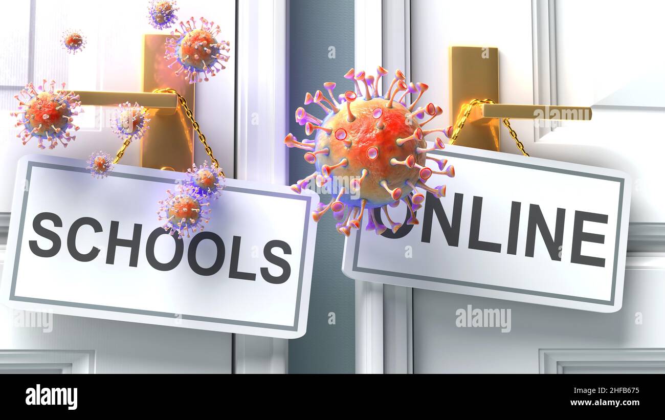 Covid-Schulen oder Online – Ausgang einer Viruspandemie und zwei zukünftige Alternativen, die als „Schulen“ und „Online“-Türklinke vorgestellt werden, Abbildung 3D Stockfoto