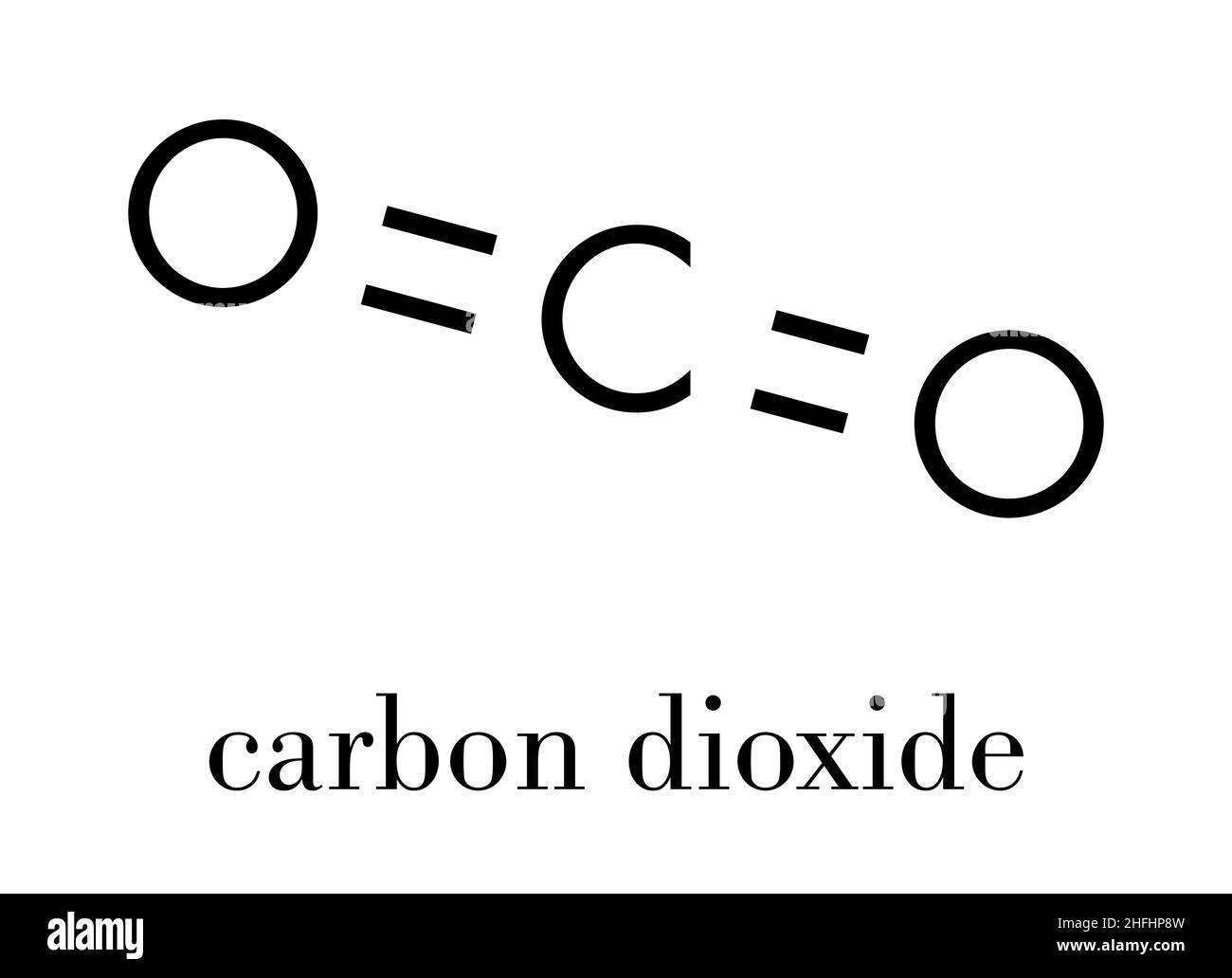 Kohlendioxid (CO2)-Molekül. Treibhausgas. Skelettformel. Stock Vektor