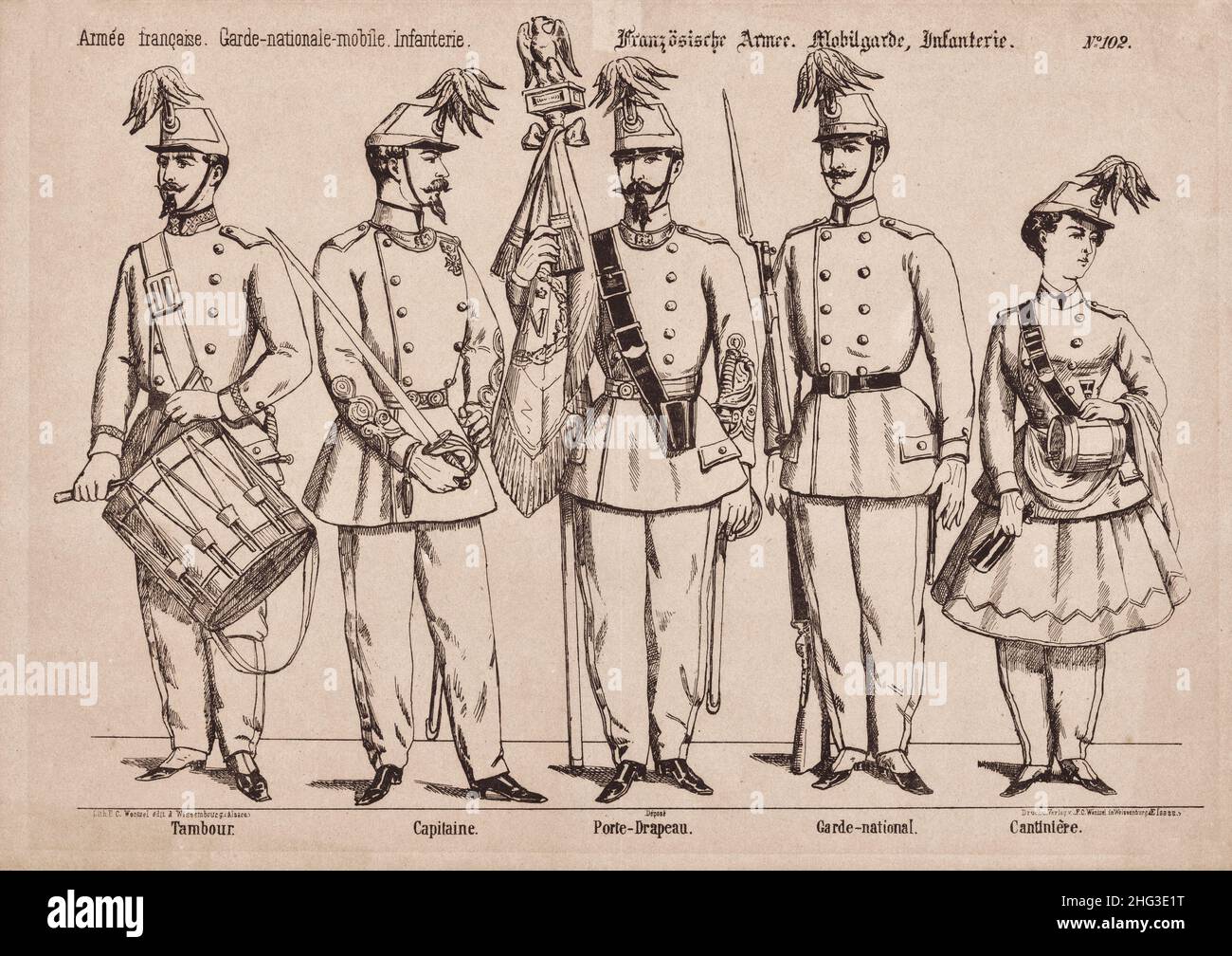 Lithographie der französischen Nationalgarde. 1870 Trommel, Hauptmann, Flaggenträger, Soldat der Landesgarde, Cantiniere, Stockfoto