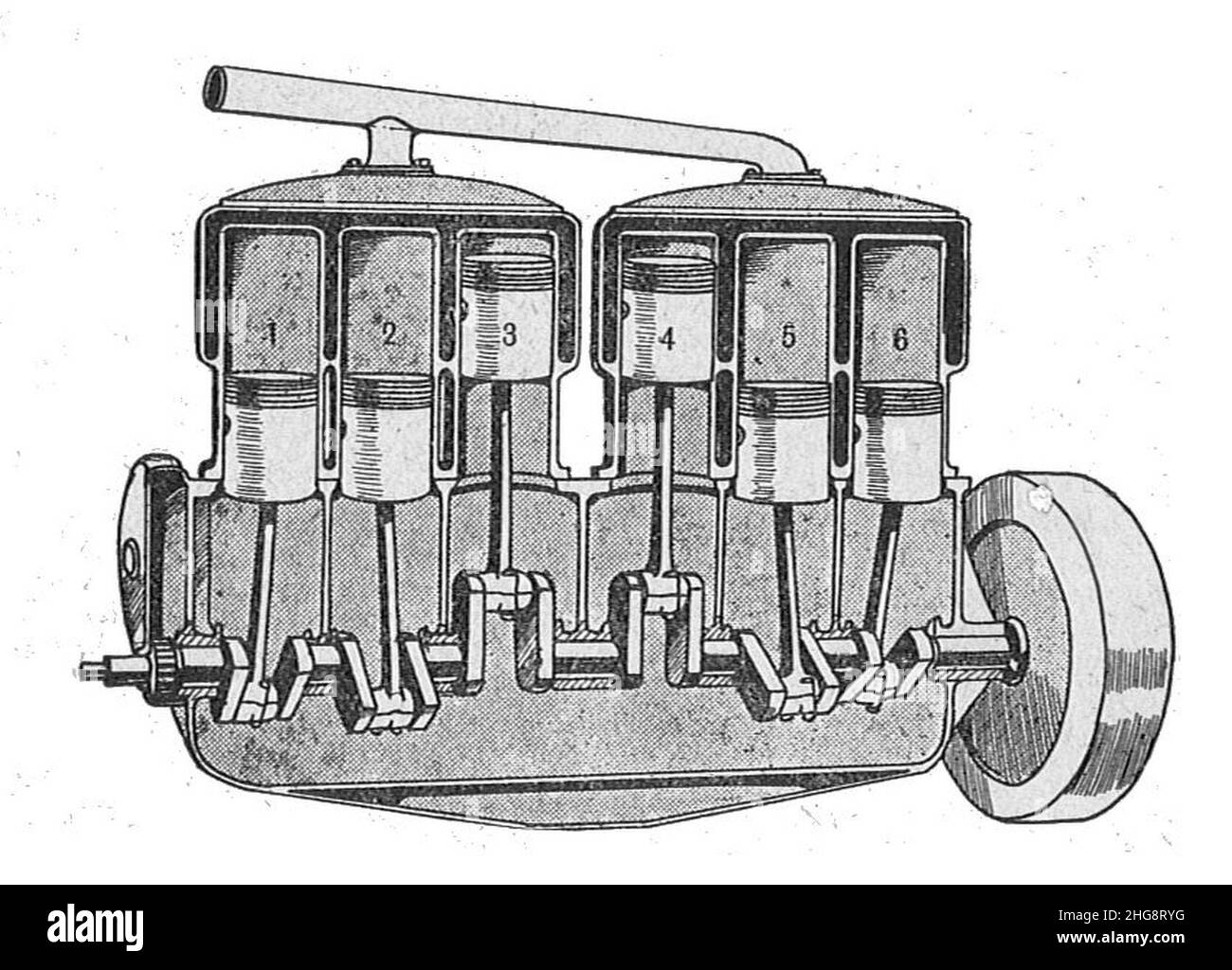 Sechszylindermotor mit drei Zylinderblöcken (Autocar Handbook, 9. Ausgabe). Stockfoto