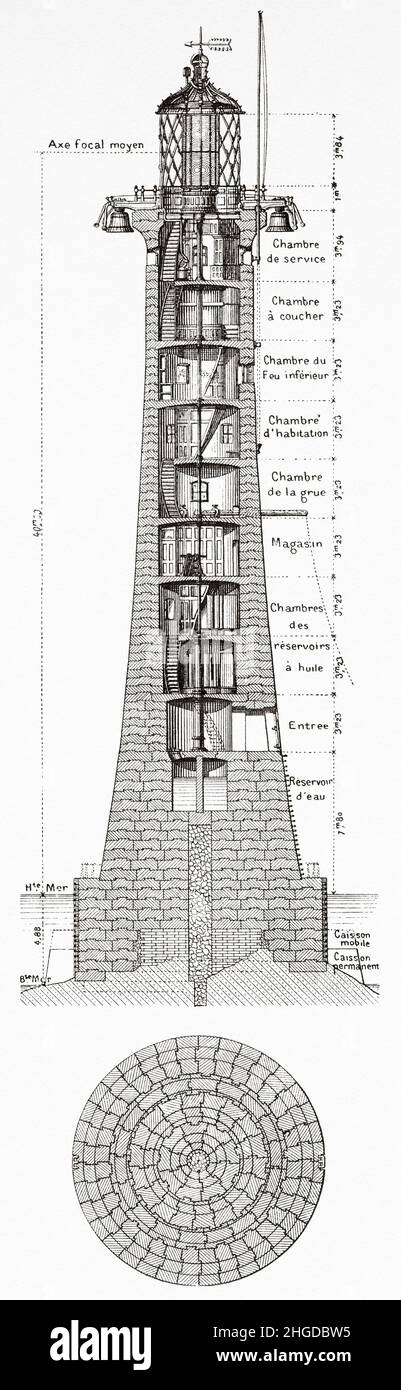 Abschnitt des Eddystone-Leuchtturms, Plymouth, England, entworfen von James Nichola Douglass. Alte, gravierte Illustration aus dem 19th. Jahrhundert von La Nature 1884 Stockfoto