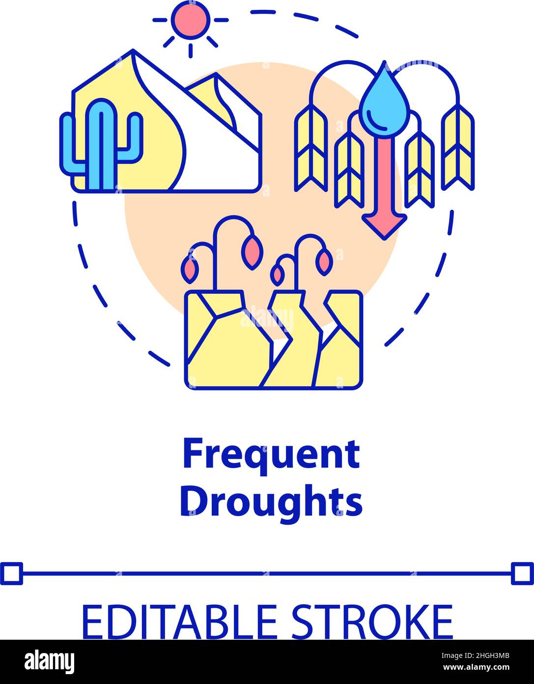 Symbol für das Konzept „häufige Dürren“ Stock Vektor