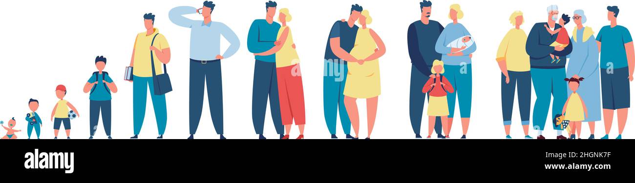 Familienleben Stadien, Mann in verschiedenen Alters, männlichen Charakter aufwachsen. Neugeborenes, Kind, Teenager, Erwachsener, älterer Mann, Vektorsatz Alterungsprozess. Entwicklungszyklus für Paarbeziehungen Stock Vektor