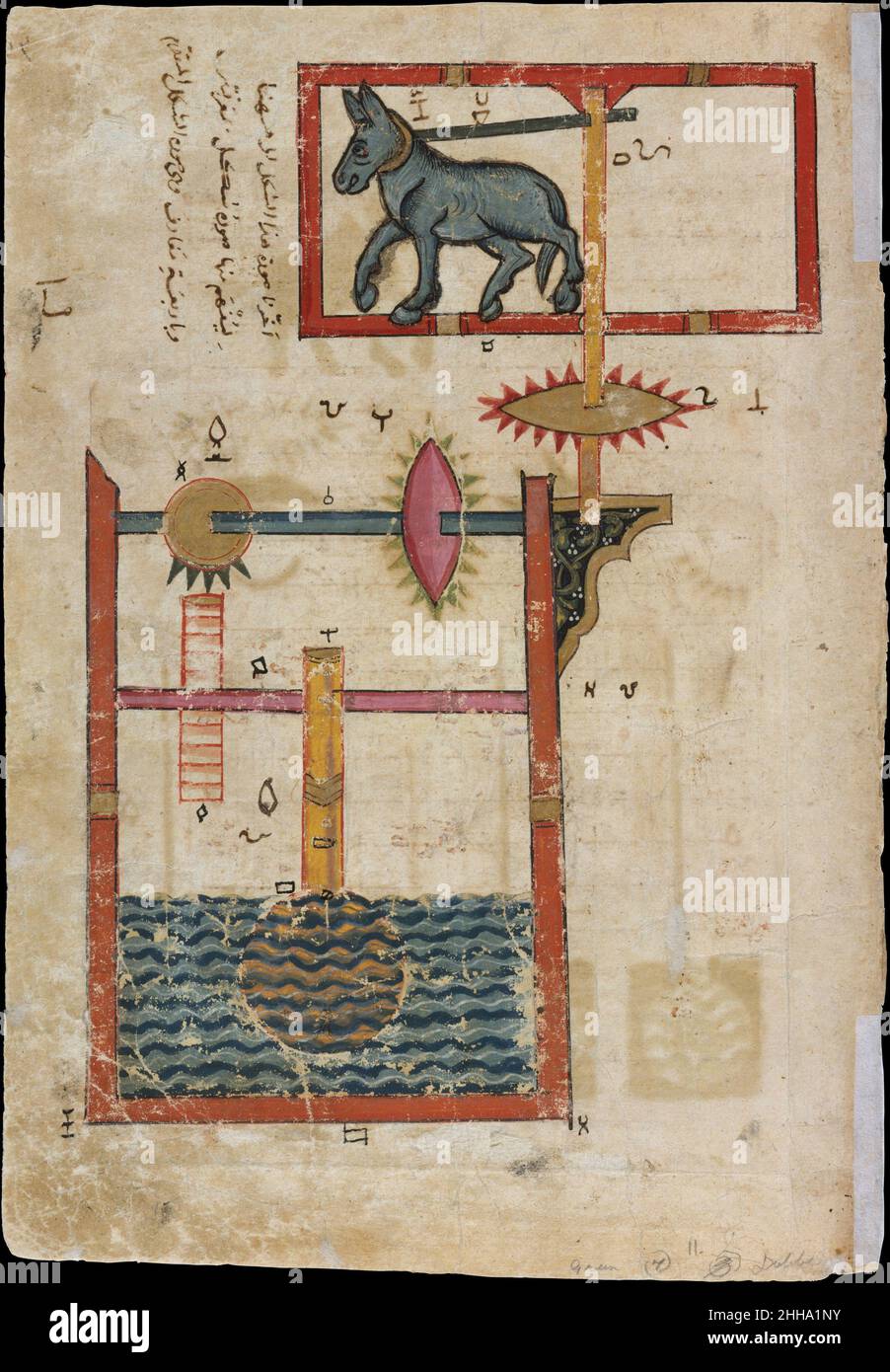 'Design on each side for Waterwheel worked by Donkey Power', Folio aus einem Buch über das Wissen über geniale mechanische Geräte von al-Jazari vom 715./1315. Jh. Badi' al-Zaman ibn al-Razzaz al-Jazari Diese Seite stammt aus einer verstreuten Kopie eines Manuskripts, datiert 715/n. Chr. 1315 von al-Jazaris Kitab Fi ma'rifat al-hiyal al-handasiyya (das Buch des Wissens über geniale mechanische Vorrichtungen, auch bekannt als die Automata). Die Zeichnung bezieht sich auf das Kapitel, das sich mit Vorrichtungen zum Aufziehen von Wasser aus Pools oder Brunnen mit Tieren befasst. In diesem Fall bewegt sich der Esel mit dem Hebel ar um die Stange Stockfoto