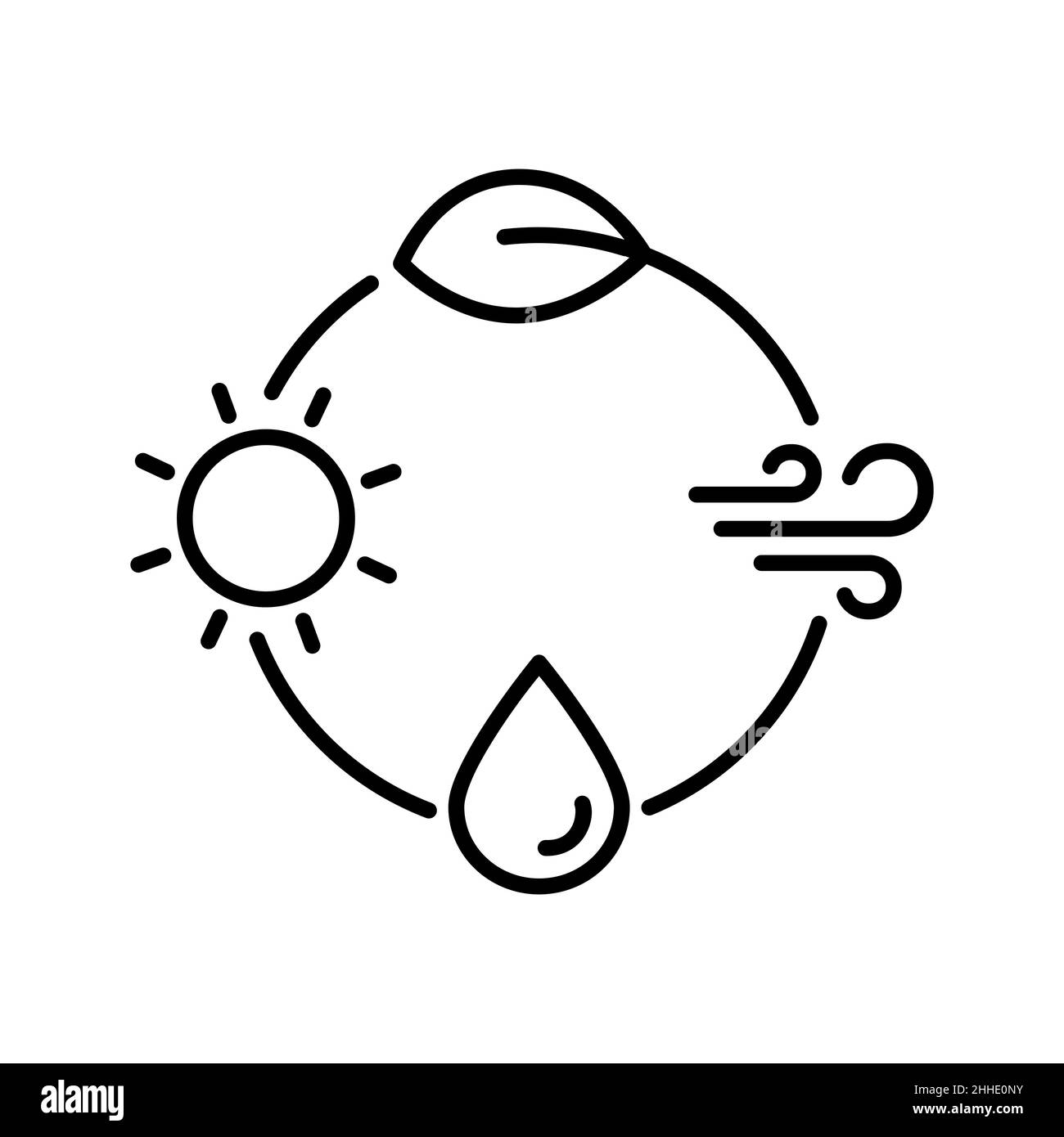 Symbol für die Linie Clean Energy Concept. Sonne, Wind, Pflanze, Wasser. Nachhaltige Energiequellen. Erneuerbare Energien. Solar, Biokraftstoff, eolisch, Wasserkraft. Vektor, flach. Stock Vektor