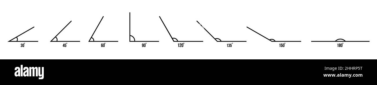 Symbole für die Winkellinie gesetzt. 30, 45, 60, 90, 120, Symbol für 135, 150 und 180 Grad. Vektorgrafik Stock Vektor