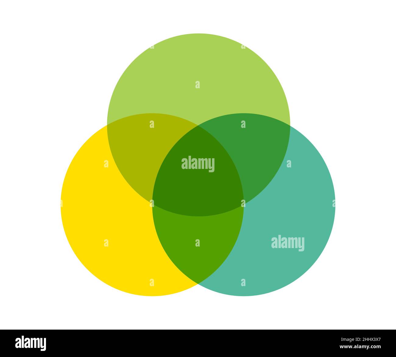 Infografik zu Venn-Diagramm Kreisen. Vektor-Designelemente für die Präsentation der Geschäftsstrategie. Stock Vektor