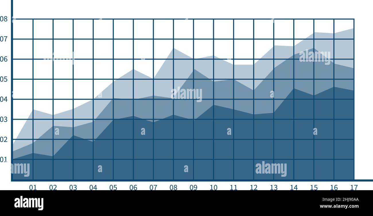 Gestapeltes Flächendiagramm. Beispiel für die Analyse blauer Informationen Stock Vektor